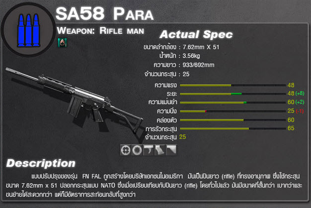 Ava Sa58 Para